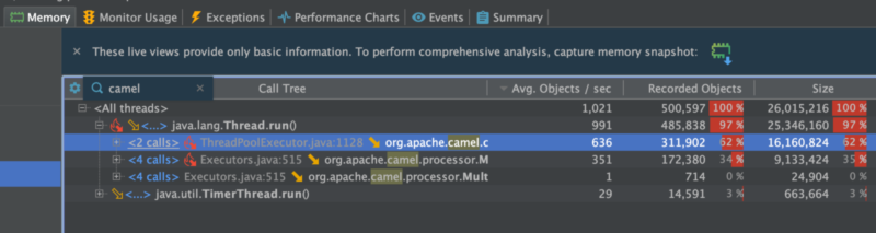 Camel 3.5 Average Object Allocations Per Seconds